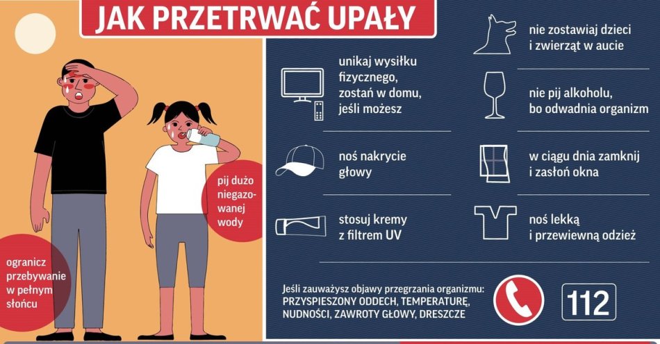 zdjęcie: Upały i burze w całej Polsce! Uważajcie na siebie! / fot. KPP w Tomaszowie Mazowieckim
