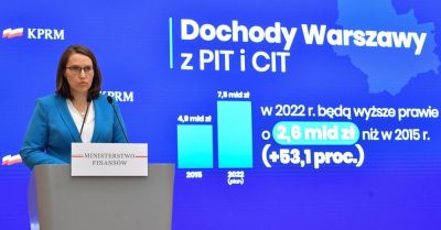 Z podziału kwoty 13,7 mld zł Warszawa otrzyma ponad 851 mln zł