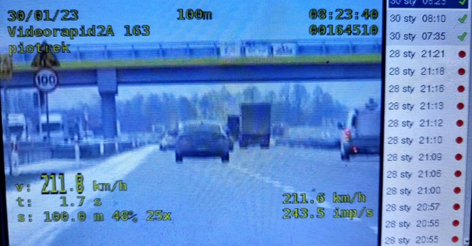 zdjęcie: Wysoki mandat i 15 punktów karnych za przekroczenie dozwolonej prędkości / fot. KMP w Piotrkowie Trybunalskim
