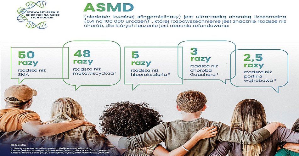 zdjęcie: ASMD - choroba odkryta na nowo - jest leczenie / Stowarzyszenie Chorych na ASMD i Ich Rodzin