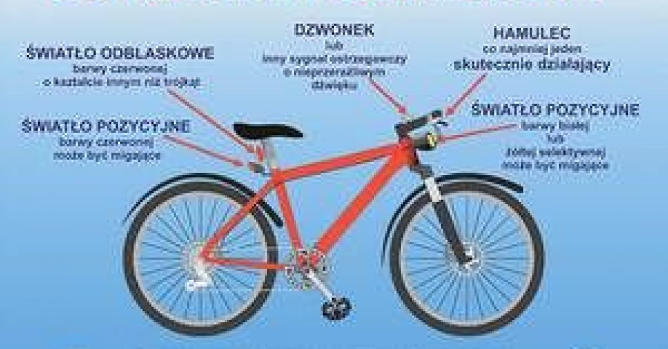 zdjęcie: Jeździsz rowerem? Poniżej przepisy o których powinieneś wiedzieć / fot. KPP w Braniewie