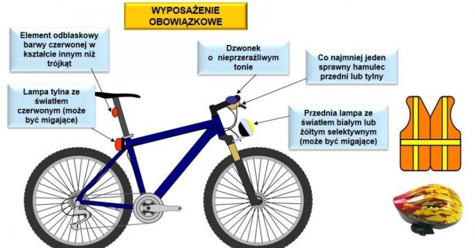 zdjęcie: Zadbaj o obowiązkowe wyposażenie roweru / fot. KMP w Jeleniej Górze
