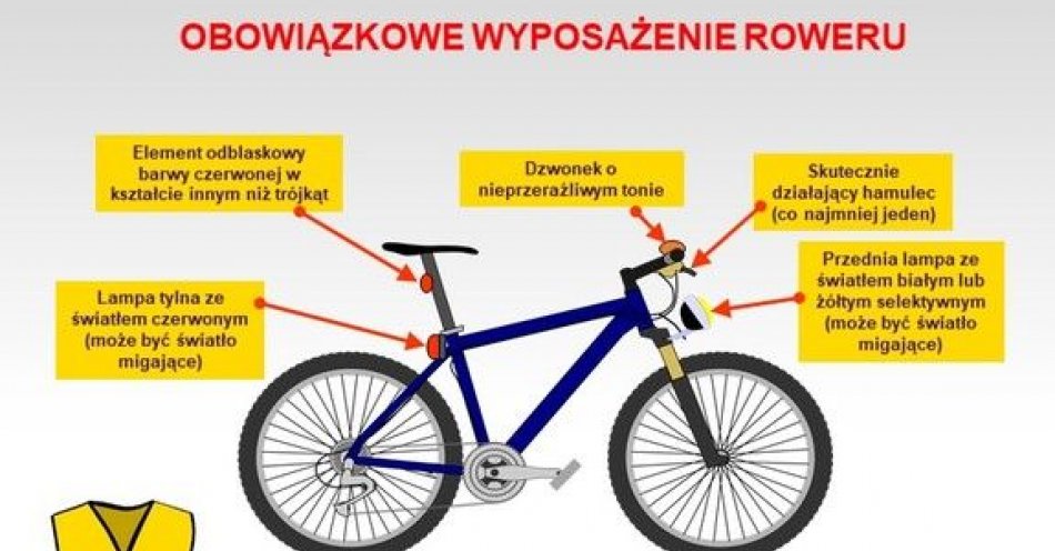 zdjęcie: Coraz lepsza aura zachęca rowerzystów do aktywności - wskazówki na nadchodzący sezon rowerowy / fot. KMP w Ostrołęce